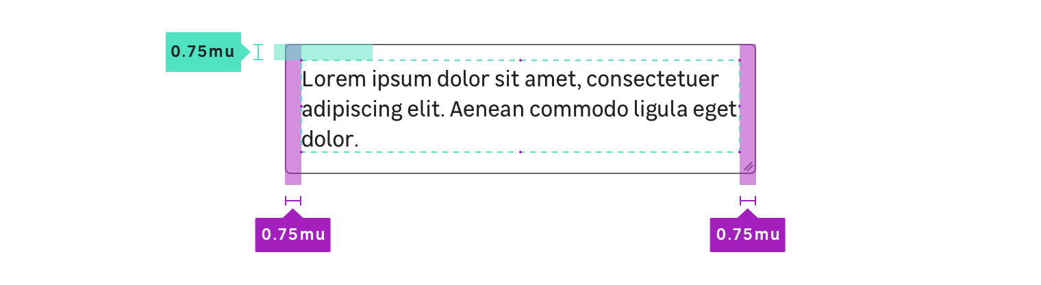 TextAreas specs